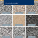 0905 Kluth PROSHIELD FLAKES fein